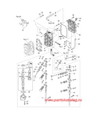 Fig.03 Головка блока цилиндра / Масляный насос