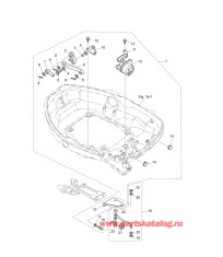 Fig.18 Дистанционное управление