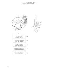 Assemblu, Kit