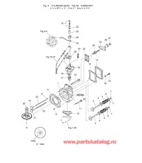 Fig.03 Головка блока цилиндра / Клапан / Распределительный вал