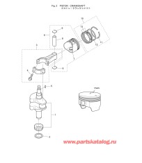 Fig.02 Поршень / Коленвал