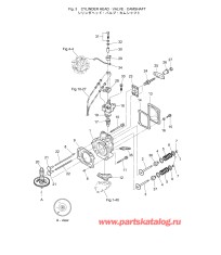 Fig.03 Головка блока цилиндра / Клапан / Распределительный вал