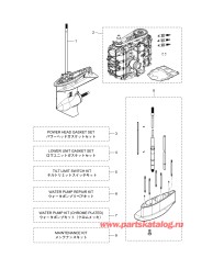 Fig.26 Assembly / Kit Parts