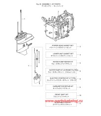 Fig.25 Assembly / Kit Parts