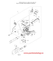 Fig.23 Дополнительные опции (Дистанционное управление)