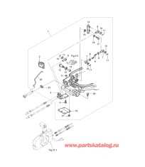 Fig.23 Дополнительные опции (Дистанционное управление)