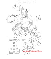 Fig.15 детали и запчасти Of Дистанционное управление