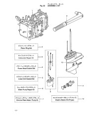 Assemblu, Kit