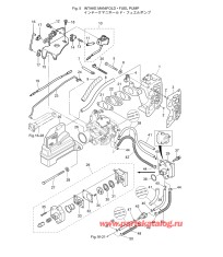 Fig.05 Впускной коллектор / Топливный насос
