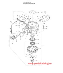 Fig.07 Барабанный стартер