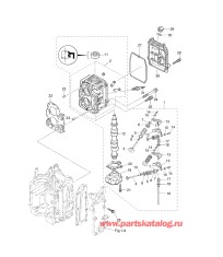 Fig.03 Головка блока цилиндра / Масляный насос