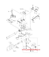 Fig.18 Запчасти для дистанционного управления