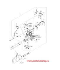 Fig.23 Дополнительные опции (Дистанционное управление)