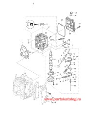 Fig.03 Головка блока цилиндра / Масляный насос