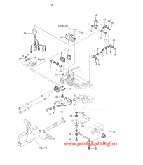 Fig.18 Запчасти для дистанционного управления