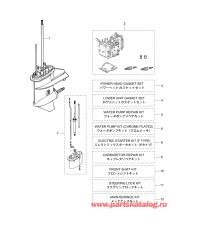 Fig.25 Assembly / Kit Parts