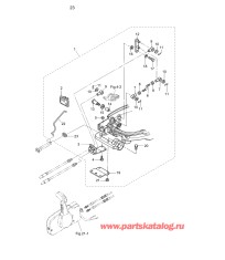 Fig.23 Дополнительные опции (Дистанционное управление)