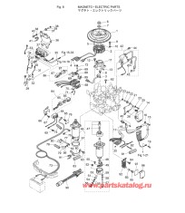 Fig.08 Магнето / Электрические части