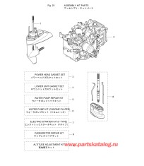 Fig.23 Assembly / Kit Parts