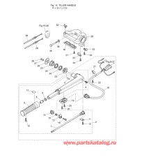 Fig.14 Румпель