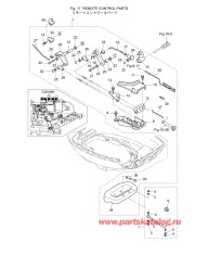 Fig.17 Запчасти для дистанционного управления