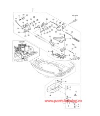 Fig.17 Запчасти для дистанционного управления