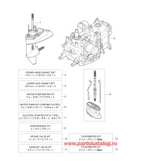 Fig.20 Assembly / Kit Parts