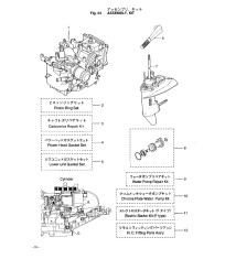 Assemblu, Kit