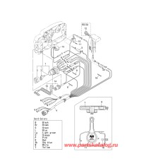 Fig.19 Компоненты системы дистанционного управления (Электрические части)