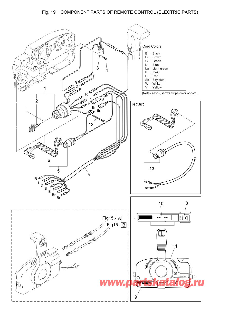 Tohatsu M-25H (002-21025-A) / Fig-19 детали и запчасти Of Дистанционное управление (Электрические части) 