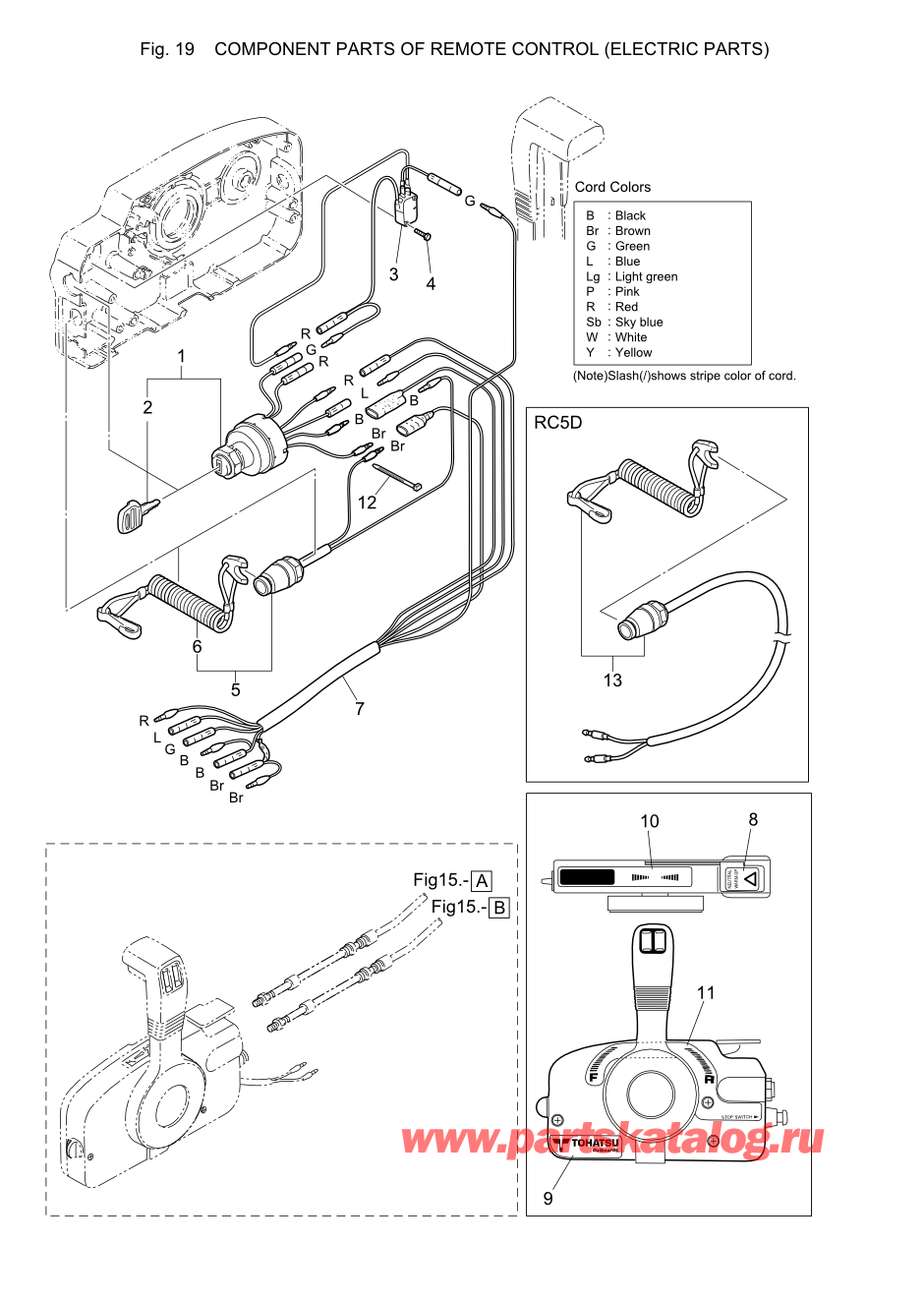 Tohatsu M-25H (002-21025-0AE) / Fig-19 детали и запчасти Of Дистанционное управление (Электрические части) 