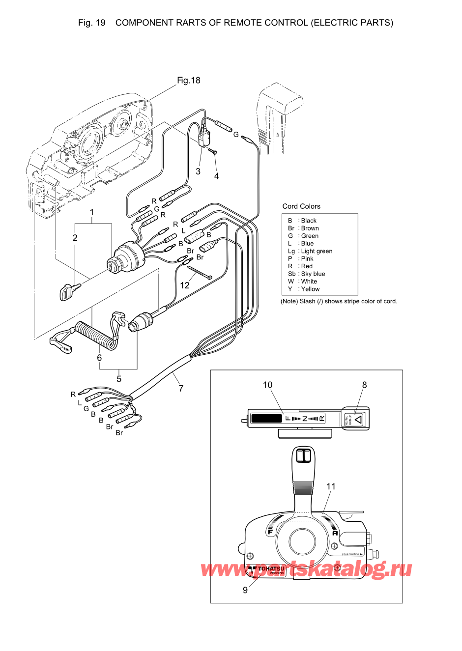 Tohatsu M40C (002-21035-7) / Fig.19 детали и запчасти Of Дистанционное управление (Электрические части) 