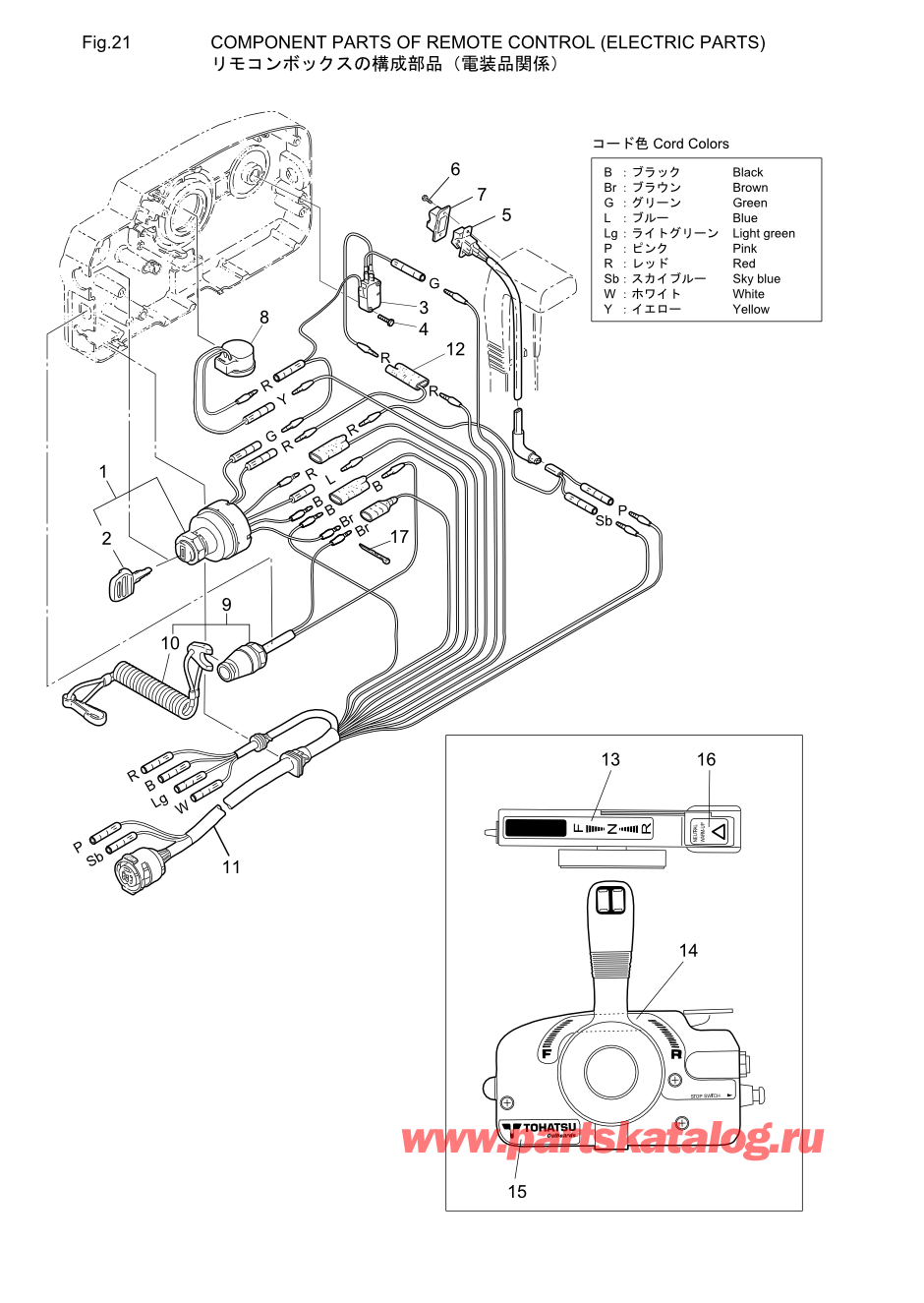 Tohatsu MFS20-C (002-21054-6) / Fig.21 детали и запчасти Of Дистанционное управление (Электрические части) 