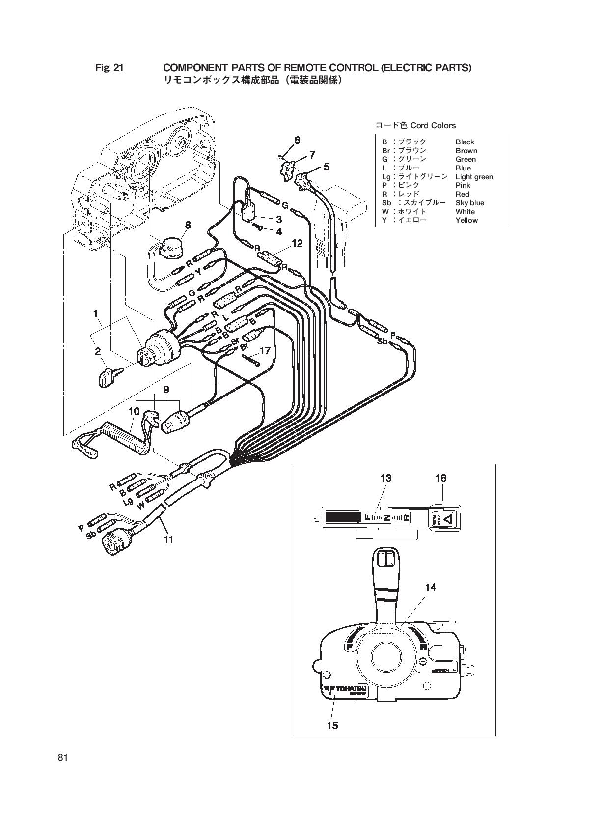 tohatsu   MFS20C 00221054-6 / Дистанционное управление в сборе 