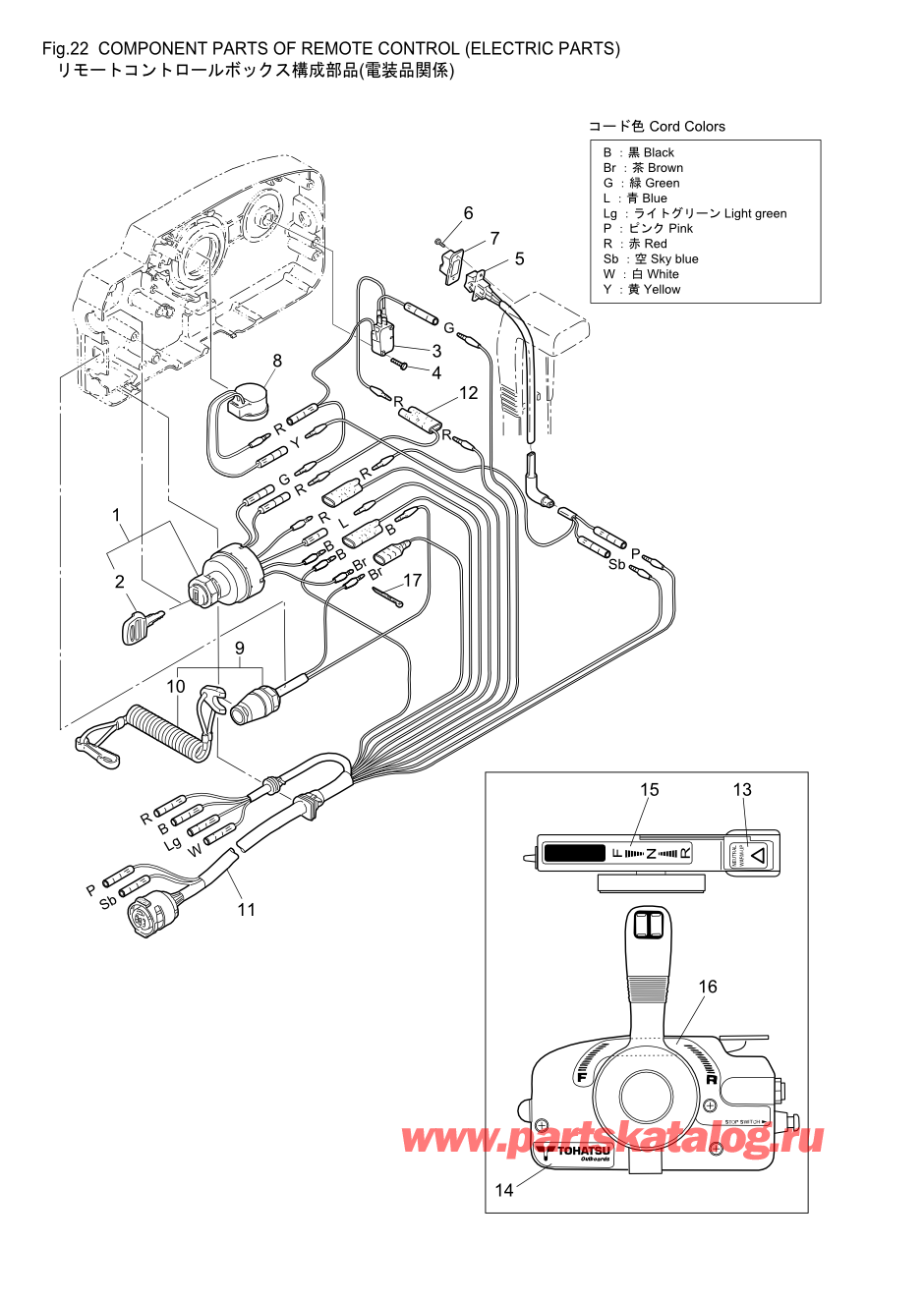 Tohatsu MFS30-B (002-21050-8) / Fig.24 детали и запчасти Of Дистанционное управление (Электрические части) 