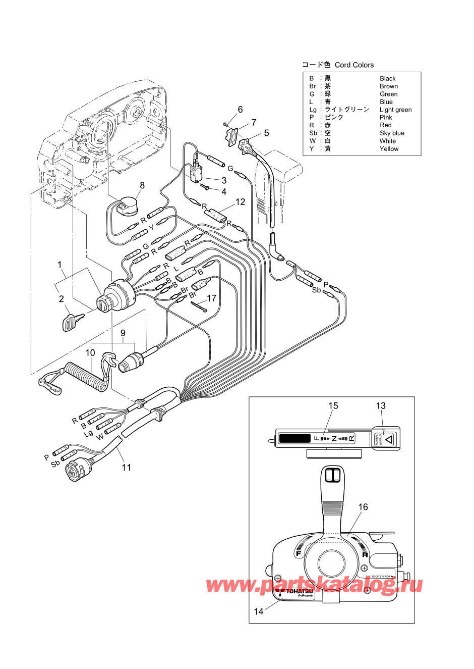 Tohatsu MFS30-C (002-21050-0AF) / Fig.22 детали и запчасти Of Дистанционное управление (Электрические части) 